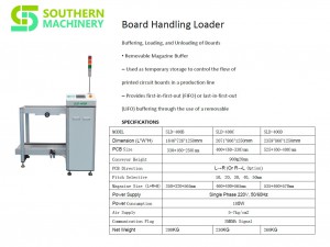 SMT Production line 3