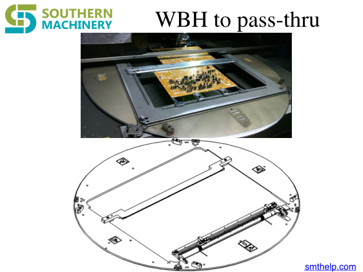 Universal,PCBA, SMT,retrofit,BHS