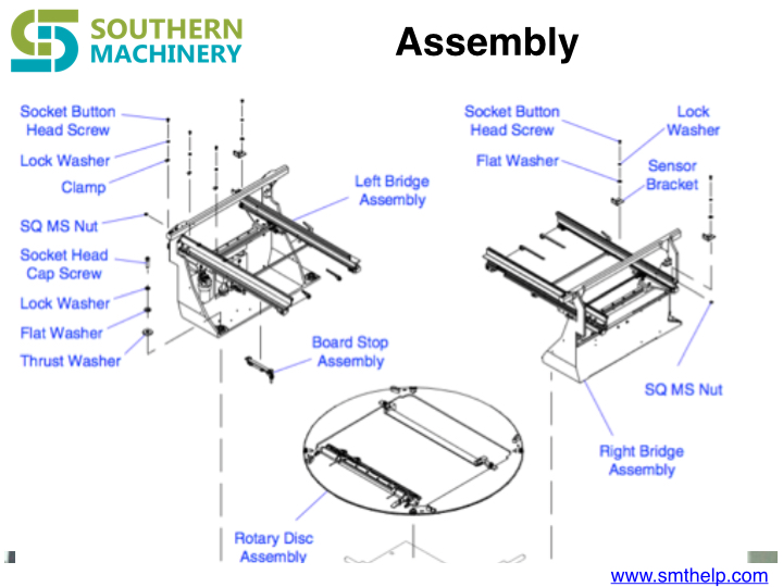 Universal,PCBA,BHS,SMT,loader