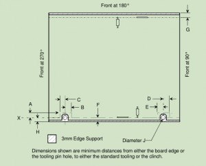 dimenssion