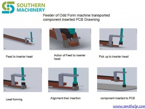 S7000 solution for odd form5