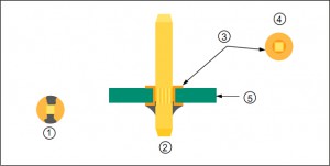 p6p2