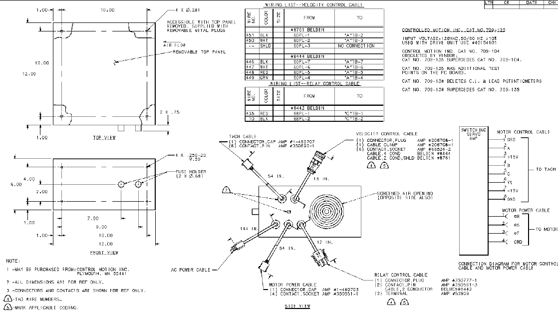 Switching Servo Amp 41132400