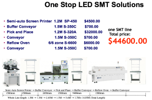 SMT,PCB,PCBA,LED