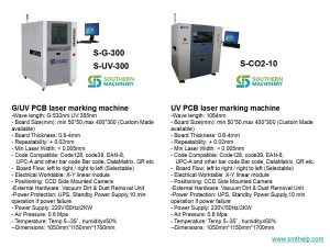 Auto-Laser marking machine