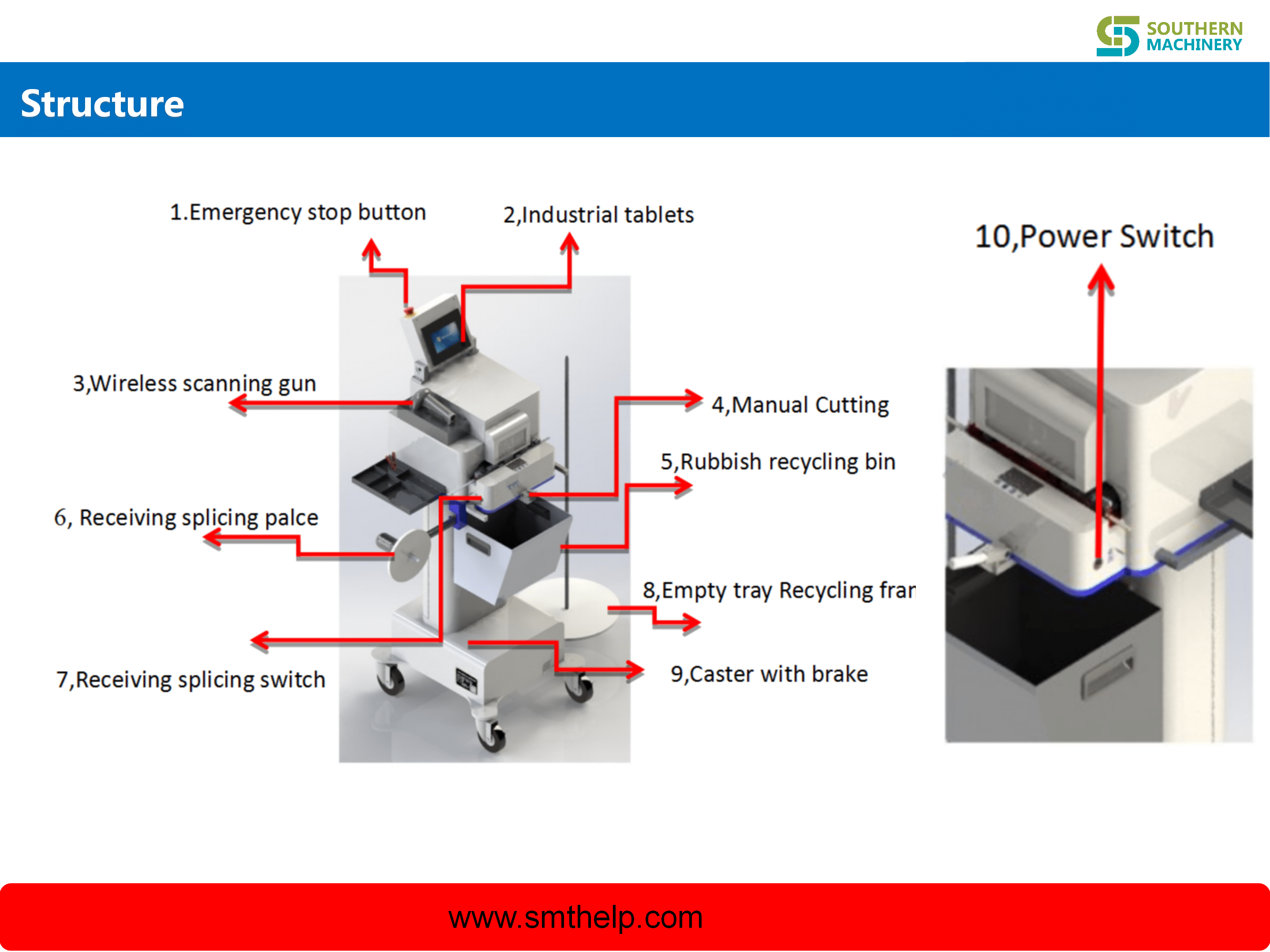 SMT AUTOMATIC SPLICING MACHINE(MES)