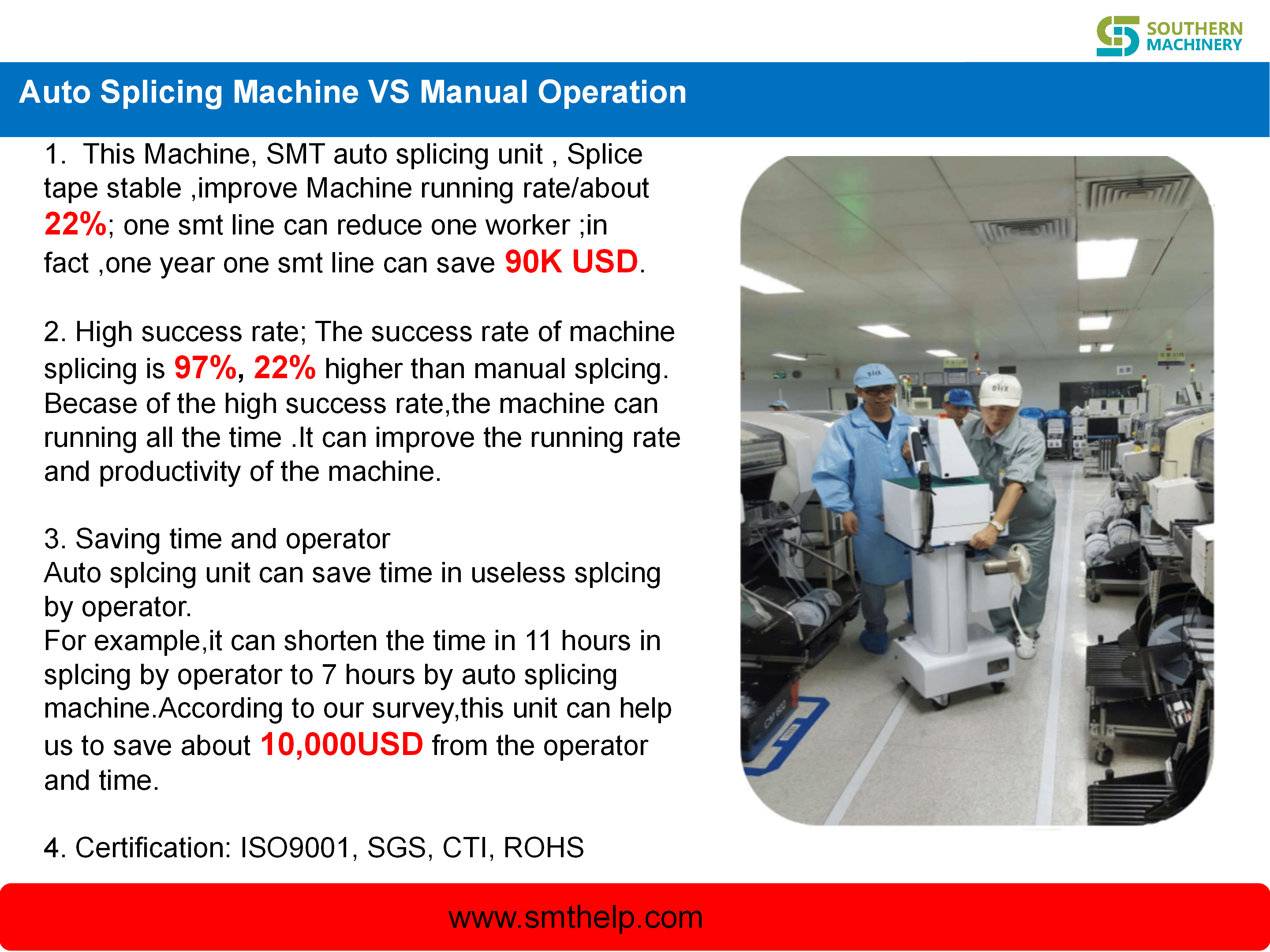 SMT AUTOMATIC SPLICING MACHINE(MES)