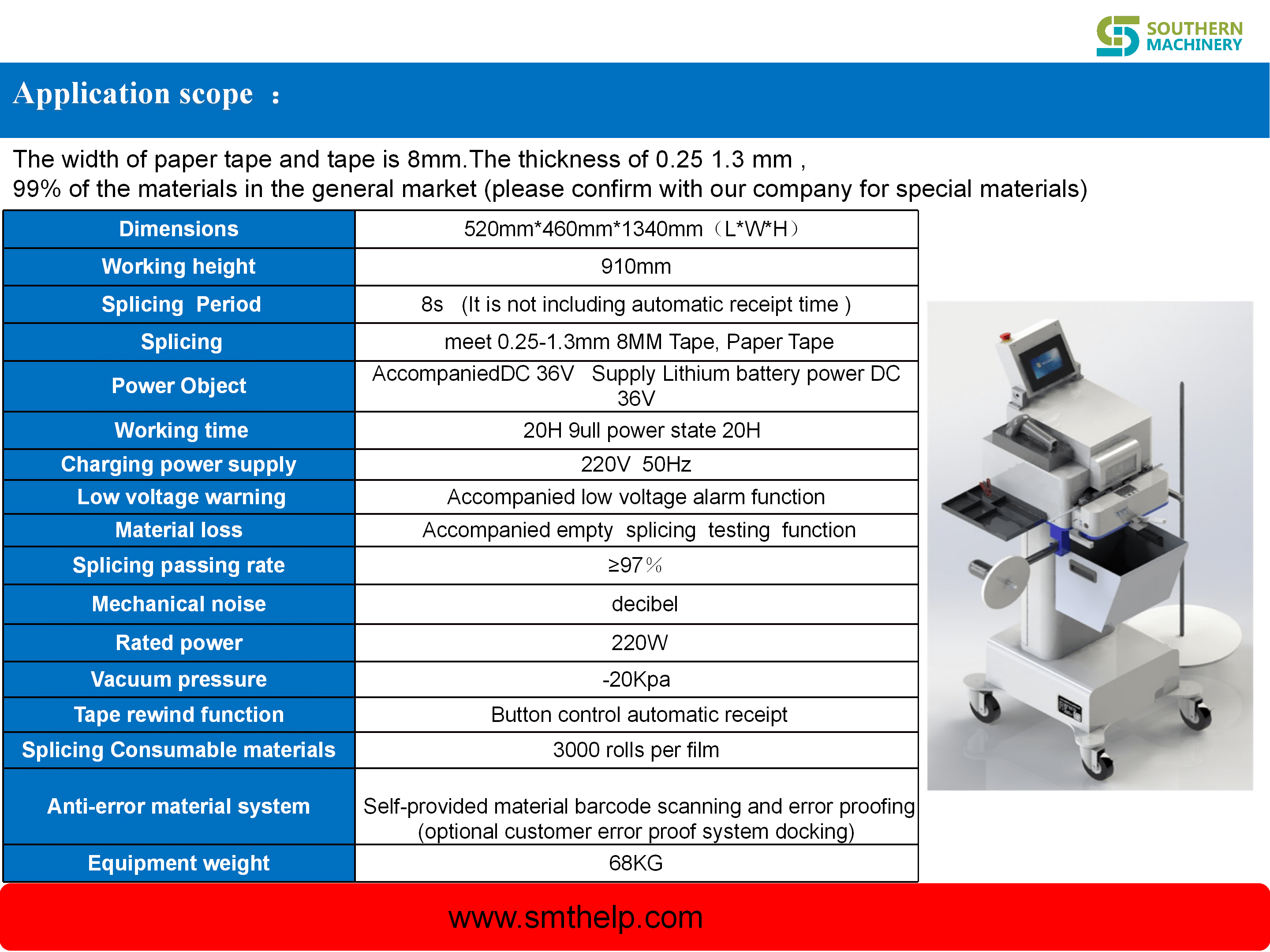 SMT AUTOMATIC SPLICING MACHINE(MES)