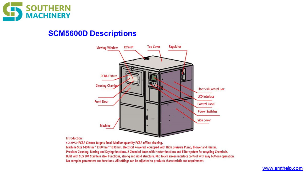 PCBA CLEANING MACHINE