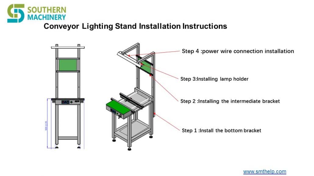 Conveyor Lighting Stand Installation 1