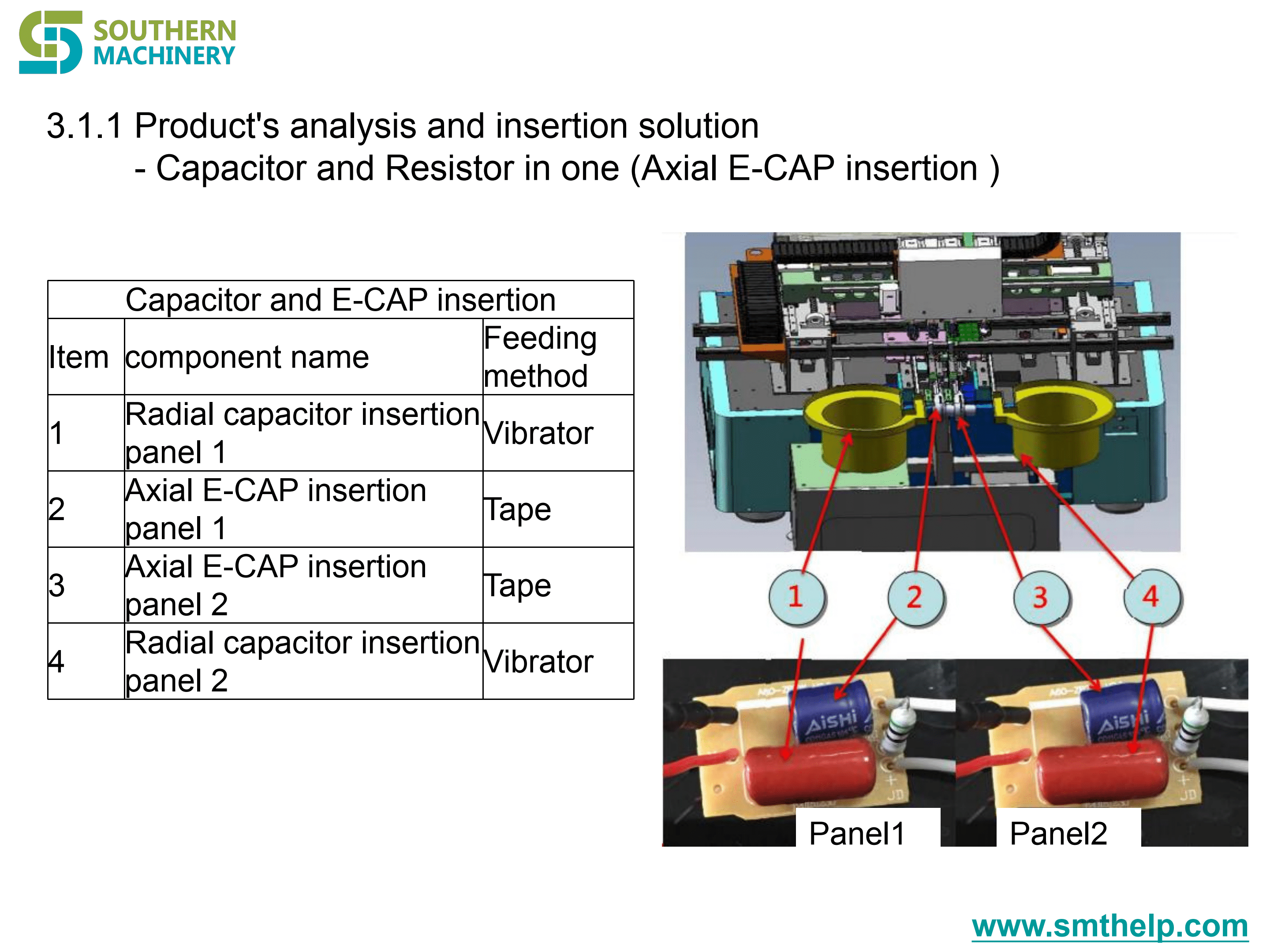S-70LD Odd Form Insertion Machine