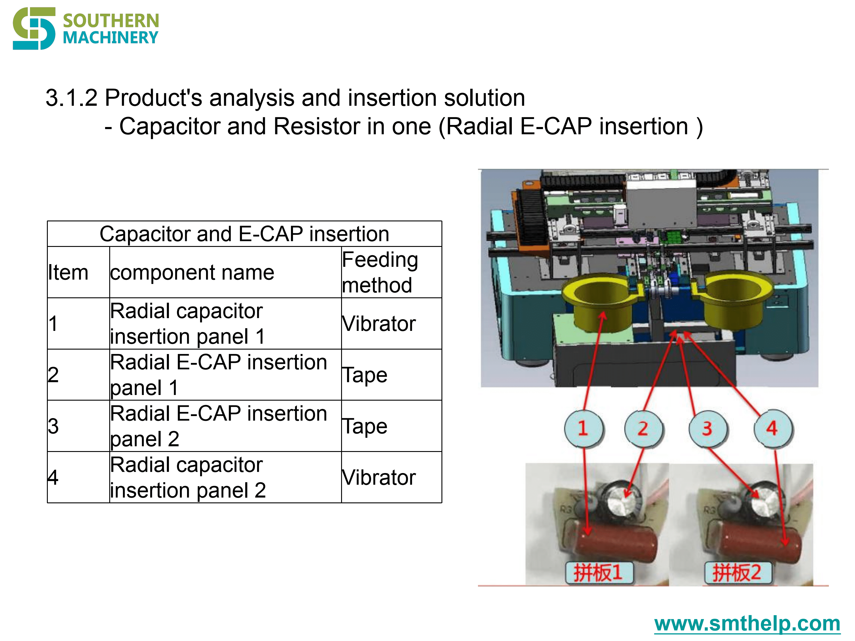 S-70LD Odd Form Insertion Machine
