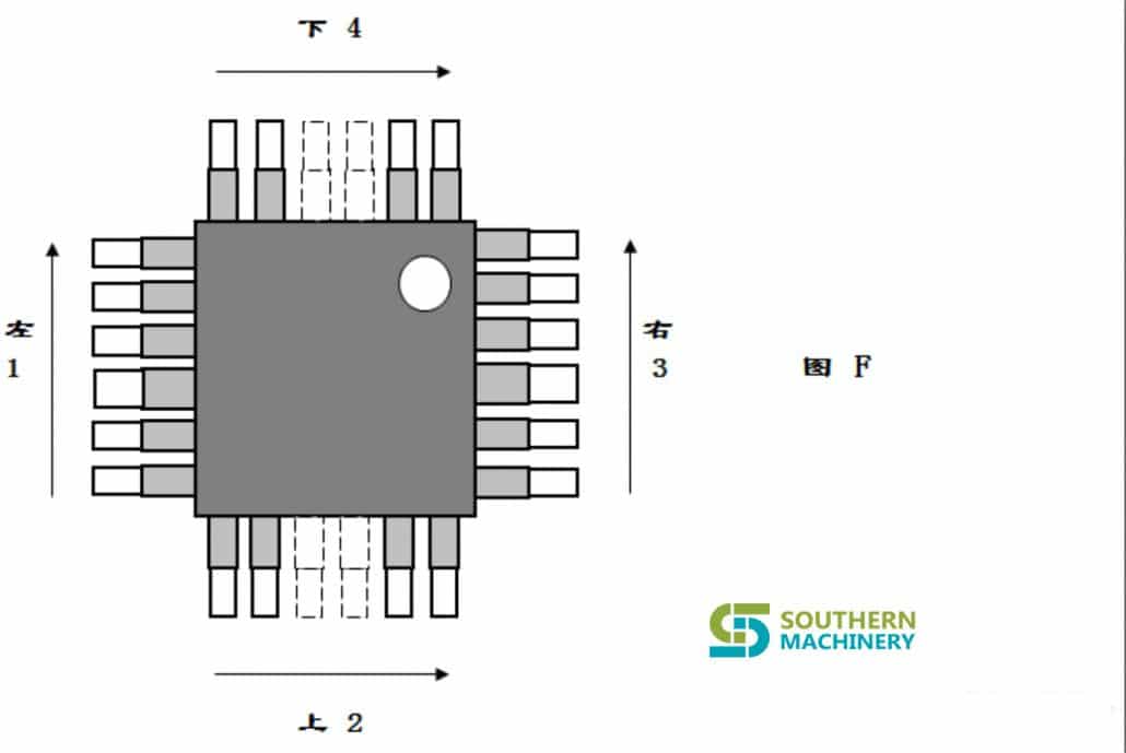 principle of PANASONIC-MV2V(C-F-B) component recognition (5)