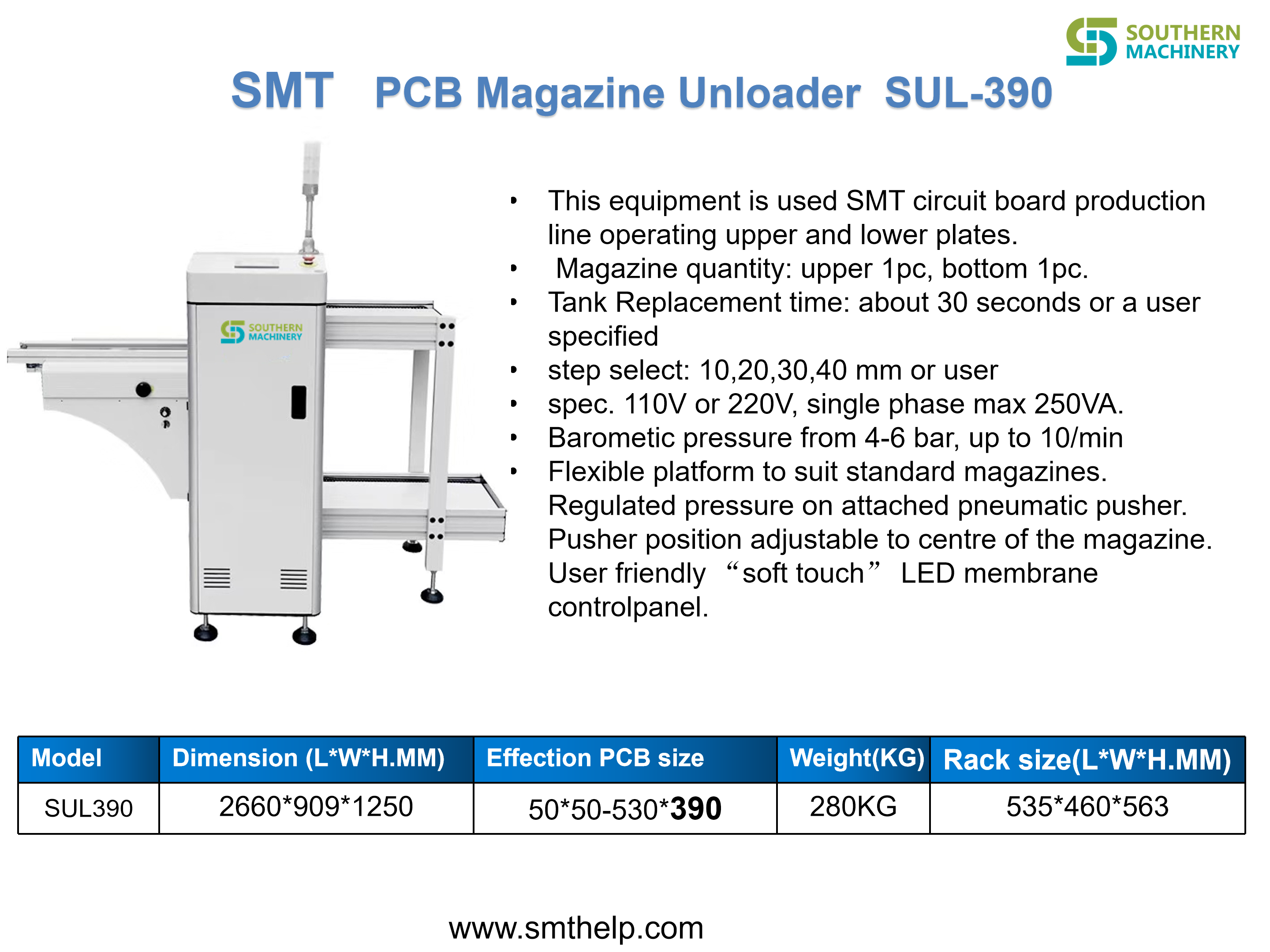 SMT PCB Magazine Unloader