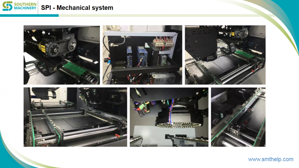 SPI - Mechanical system SPI - Mechanical system