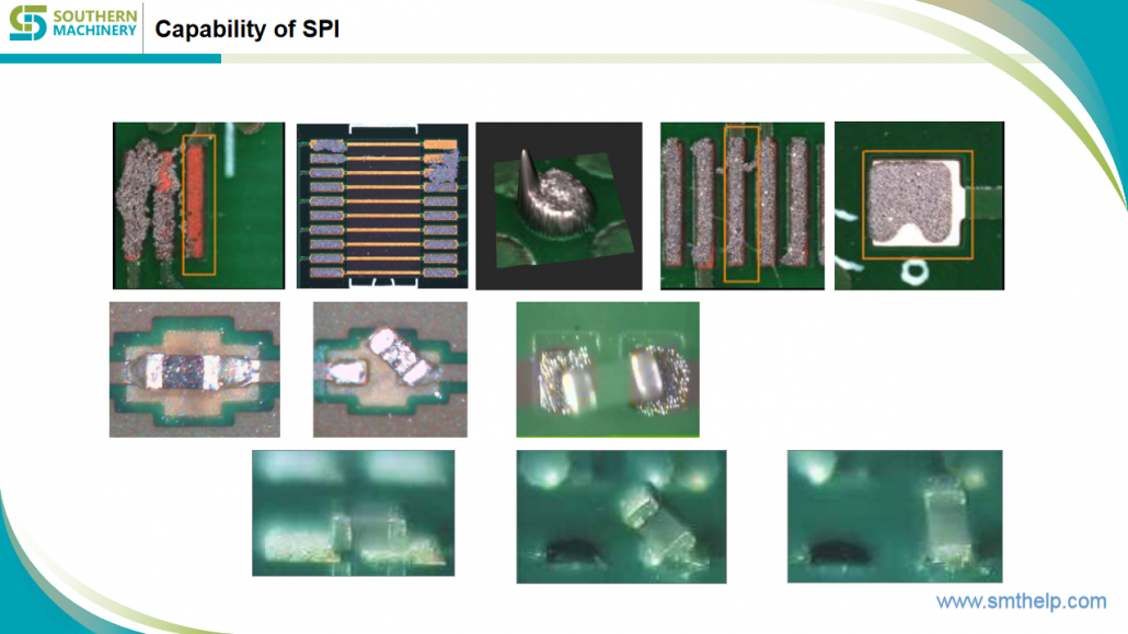 Capability of SPI Capability of SPI