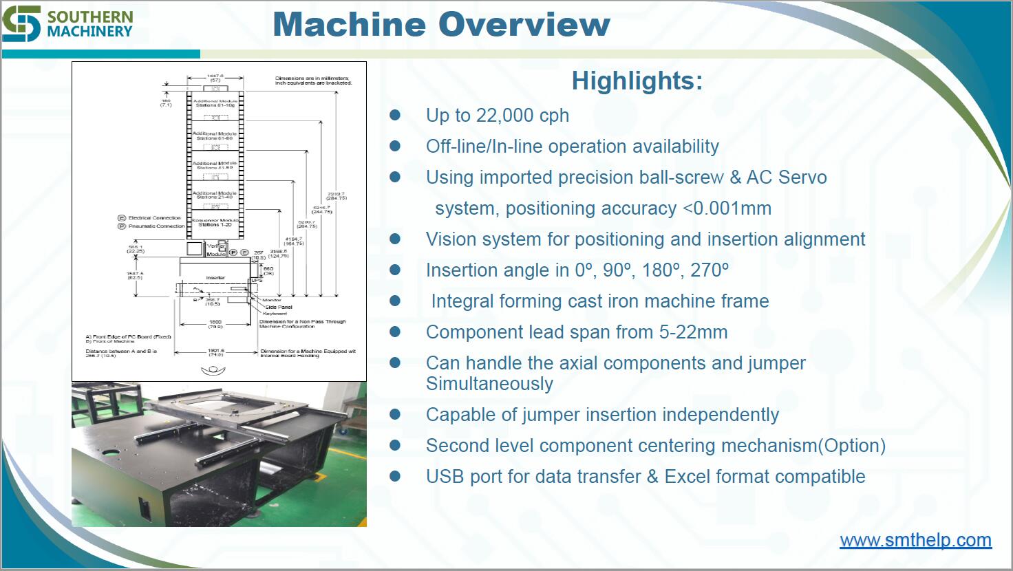 EMS PCB assembly - 图片 2