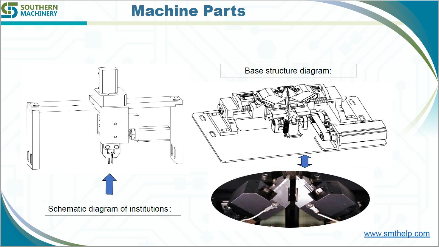 EMS PCB assembly - 图片 5