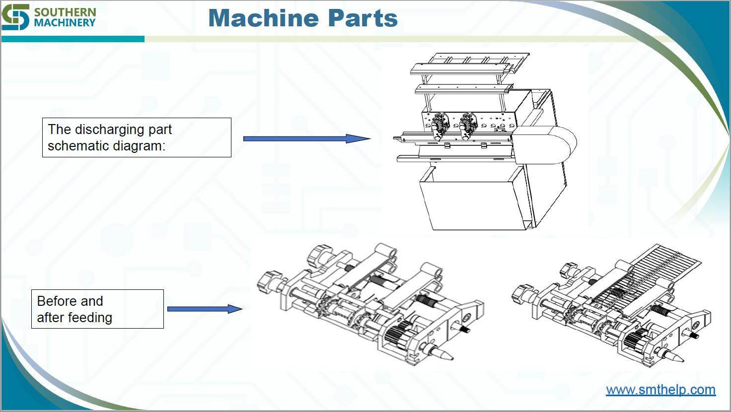 EMS PCB assembly - 图片 4