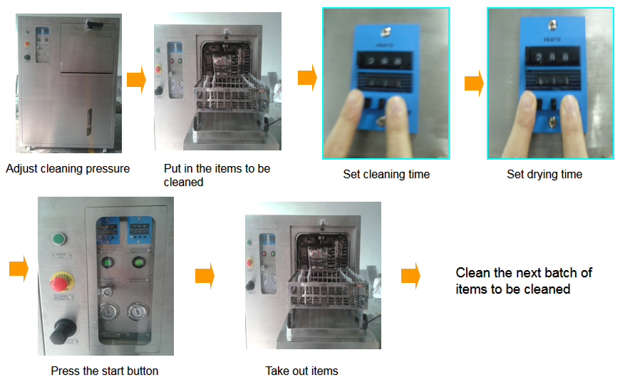 SME210 Mis-print PCB cleaning machine Operation procedure